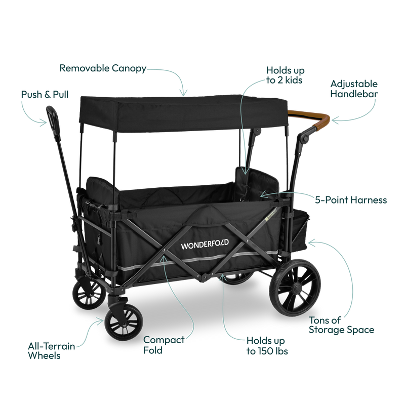 wonderfold x2 pull/push double stroller wagon X2 Stroller Wagon l Push&Pull